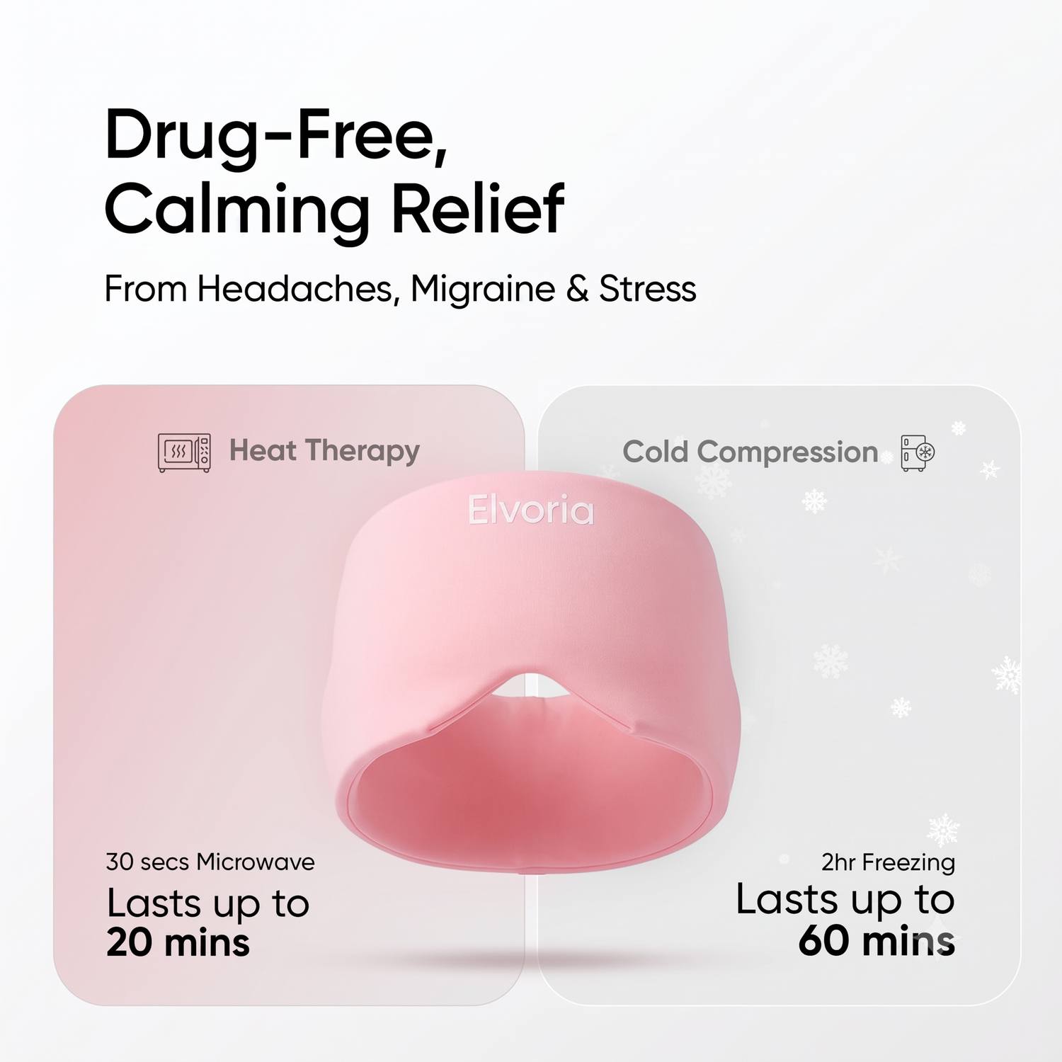 Migraine and Headache Relief Cap - worn view