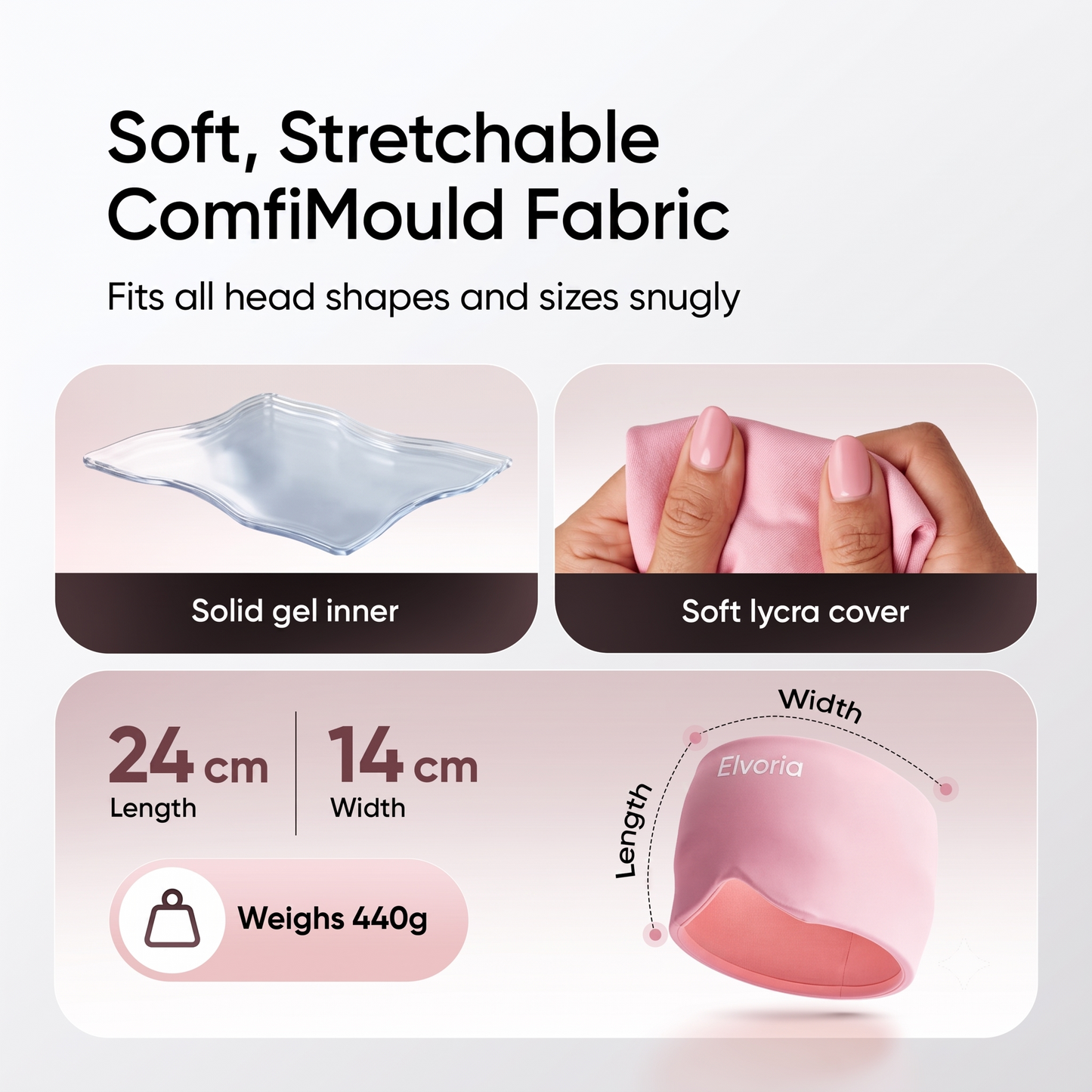 Migraine and Headache Relief Cap - detail view